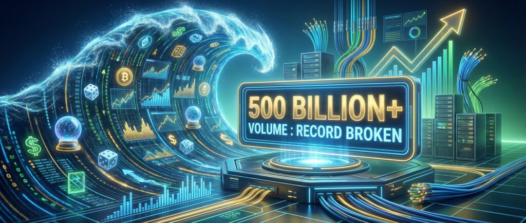 Рынки предсказаний бьют рекорды