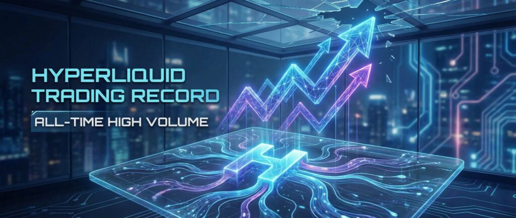 Рекордный рост торгов на Hyperliquid
