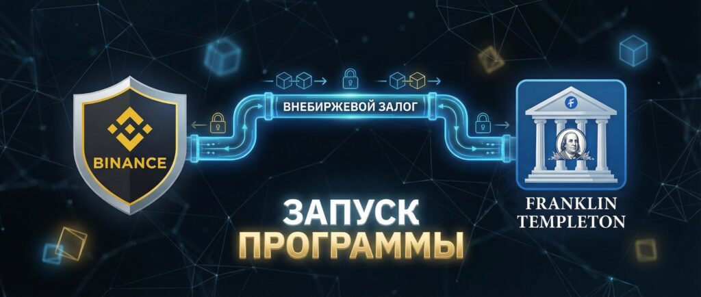 Binance и Franklin Templeton запустили программу внебиржевого залога