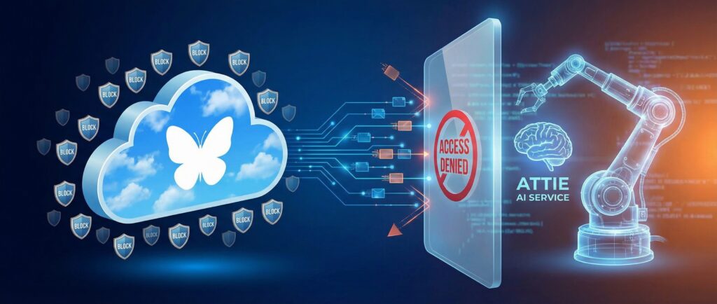 Пользователи Bluesky массово блокируют ИИ-сервис Attie