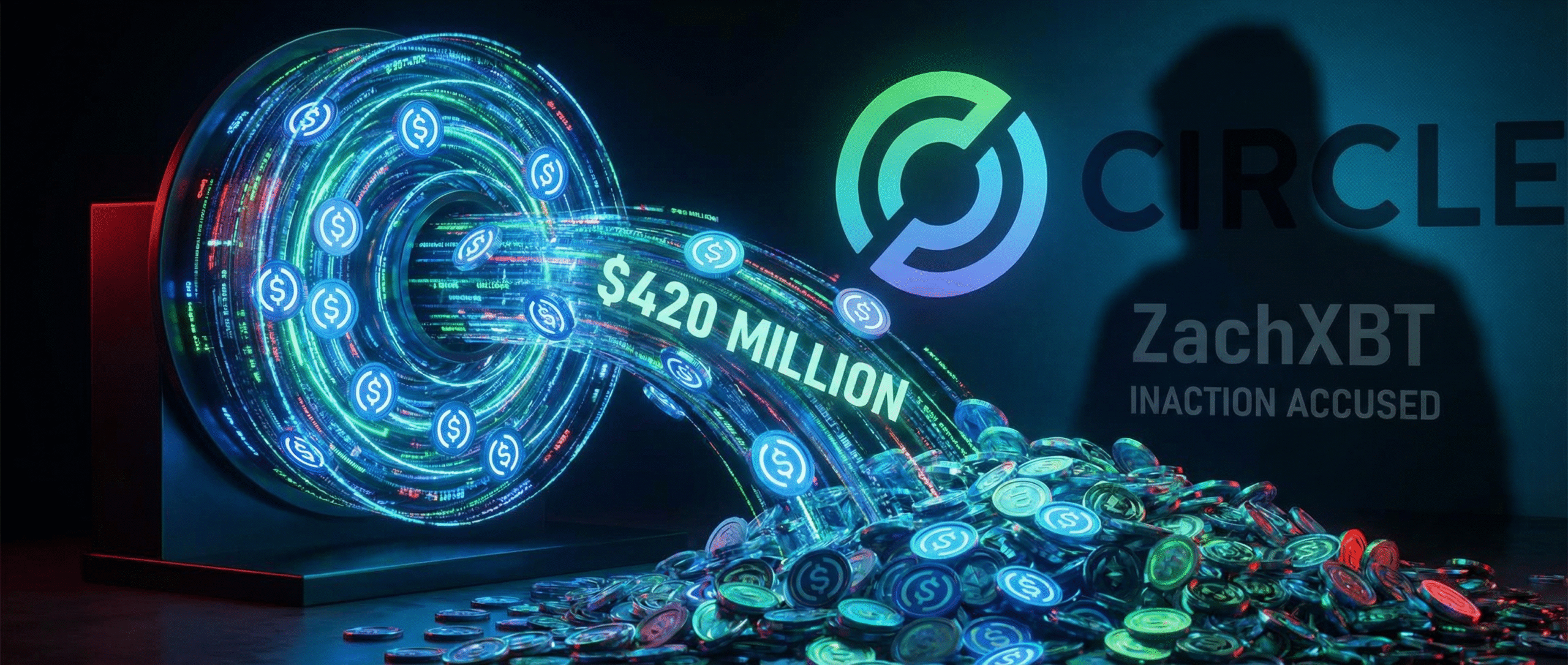 ZachXBT обвинил Circle в бездействии при отмывании $420 млн через USDC 1 1775238964177 6625897 scaled