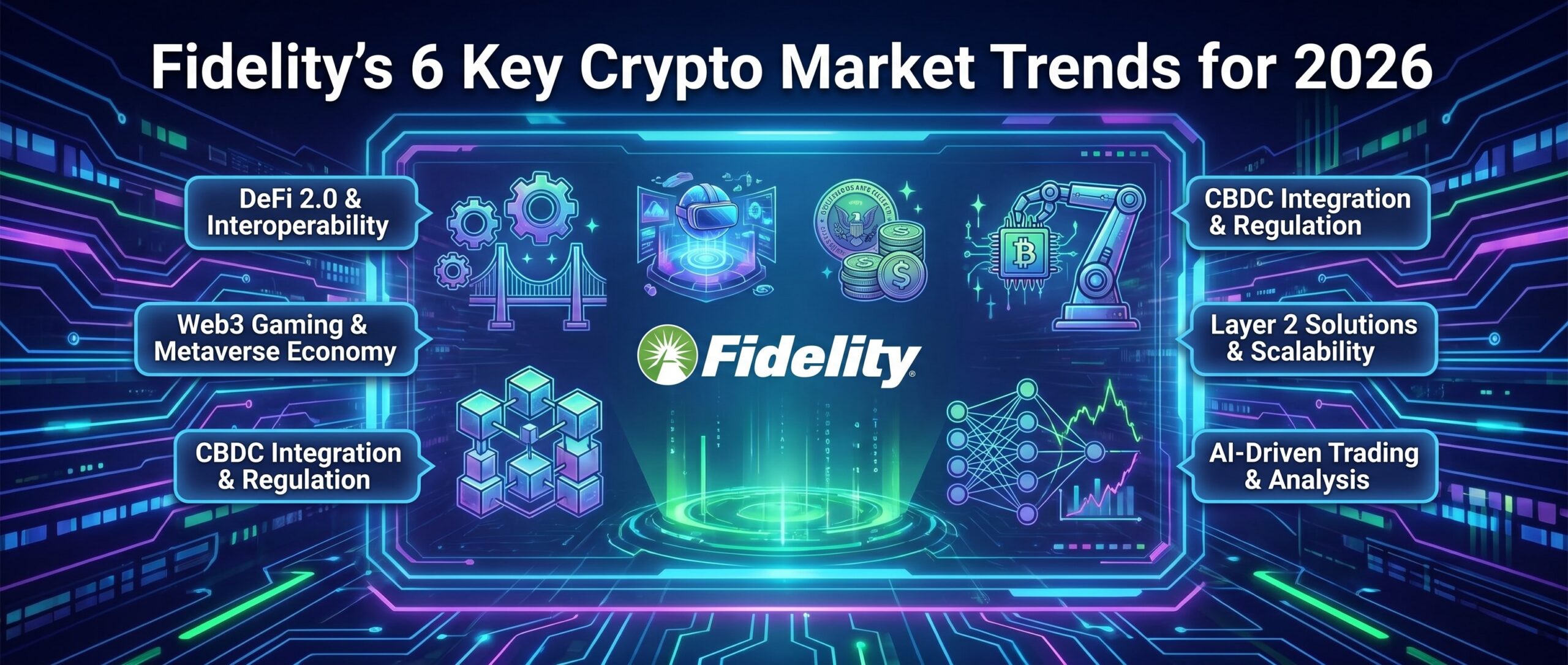 <strong>Fidelity назвала 6 главных трендов крипторынка в 2026 году</strong> 1 1780051305075 811627 scaled