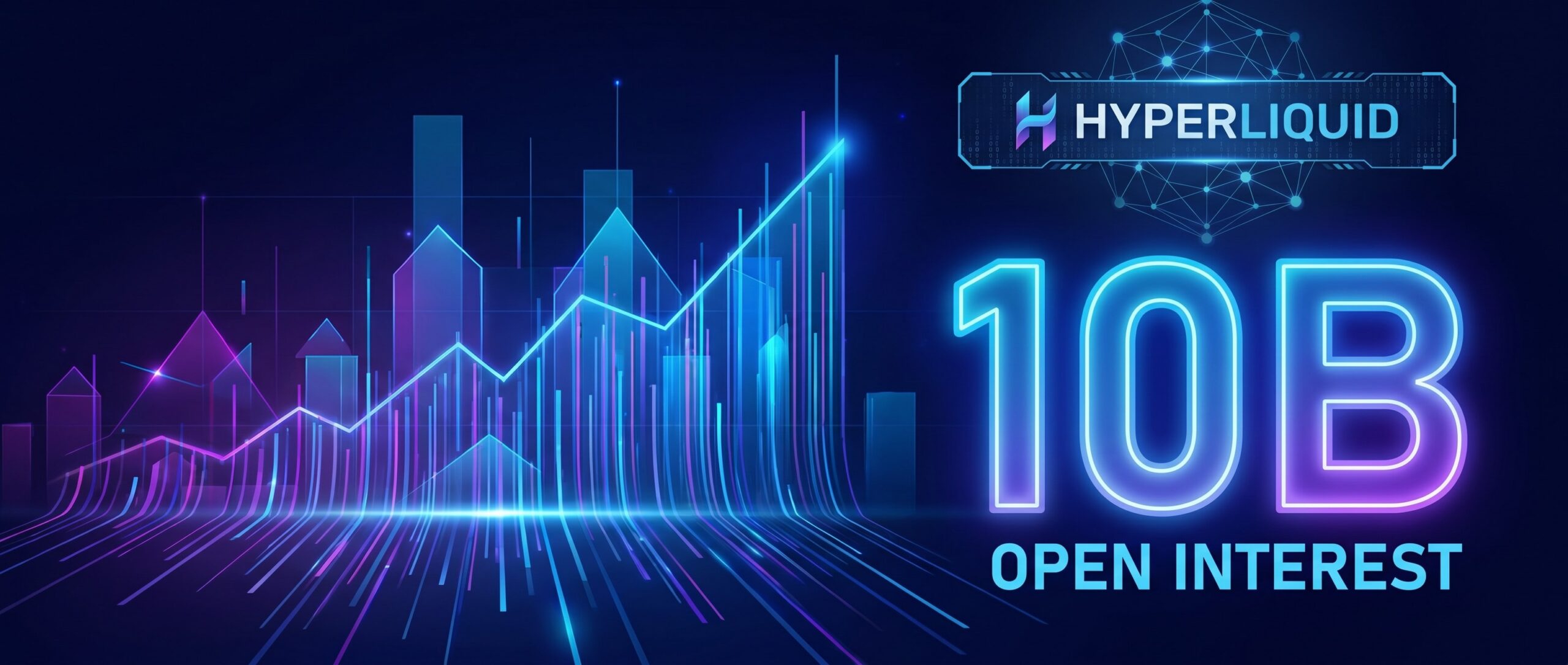Hyperliquid преодолел отметку в $10 млрд открытого интереса 1 1781702348336 474311 scaled