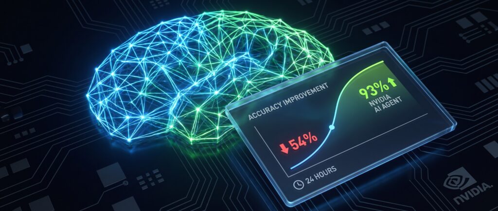 ИИ-агент Nvidia улучшил точность модели с 54% до 93% за сутки