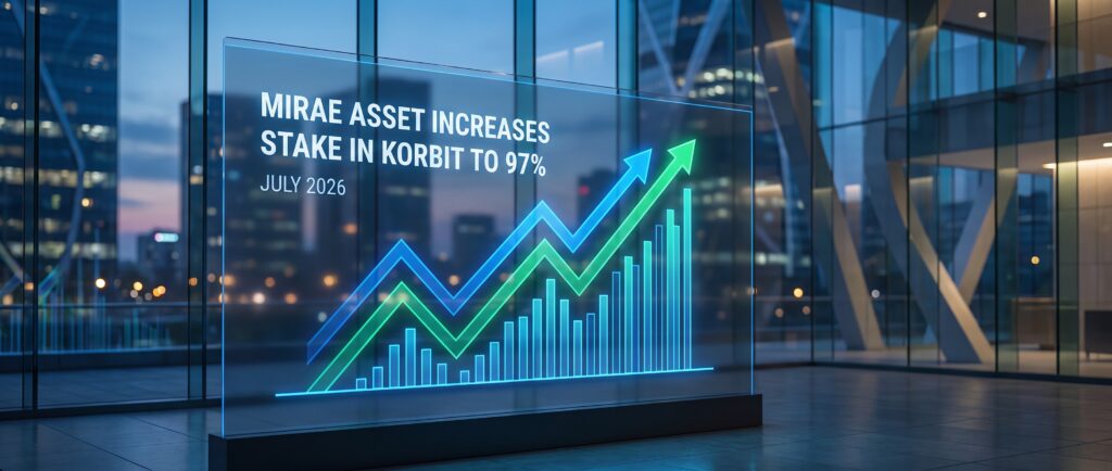 Mirae Asset увеличила долю в бирже Korbit до 97%