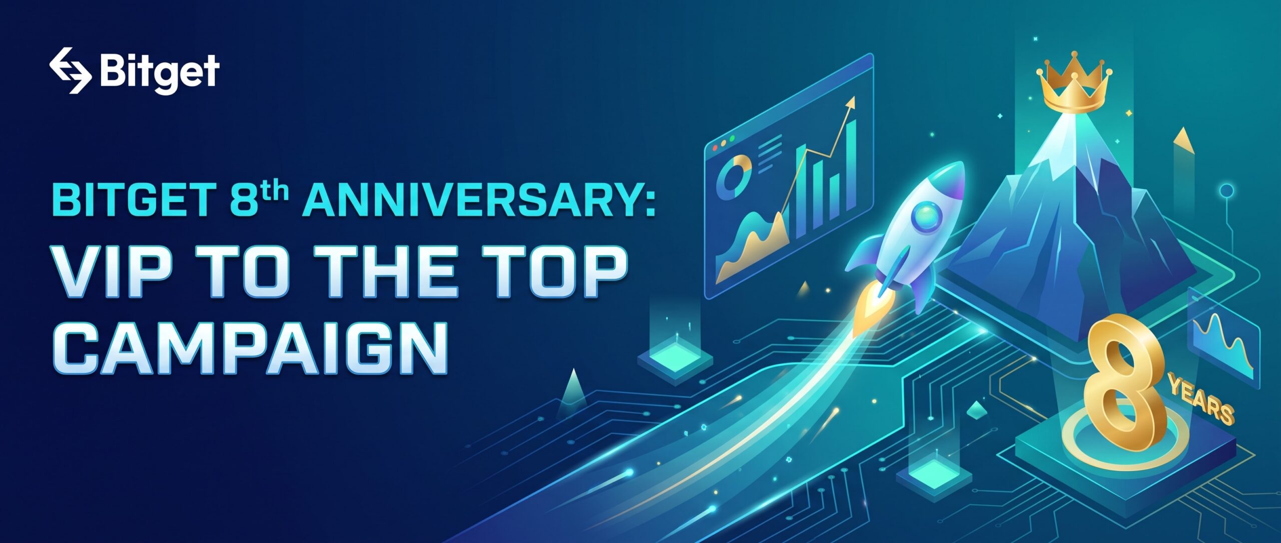 Bitget запустила кампанию VIP to the Top к восьмилетию 2 1789563000880 426519 scaled